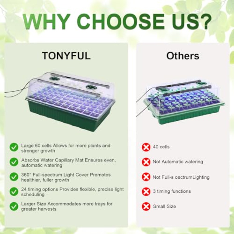 Bandeja de Germinação com Luz  - Seed Starter Trays avaliação e preço